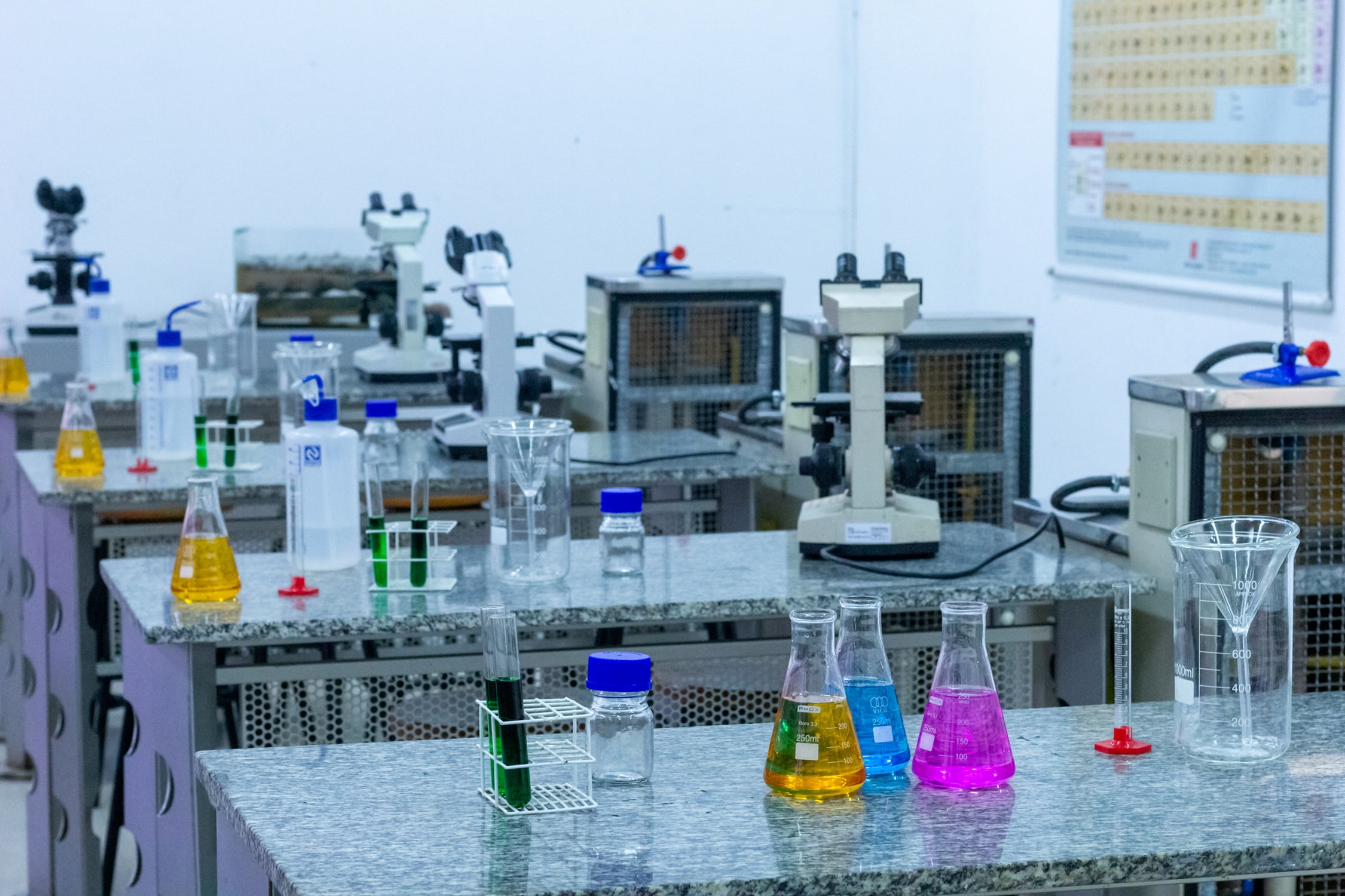 Laboratórios de Ciências