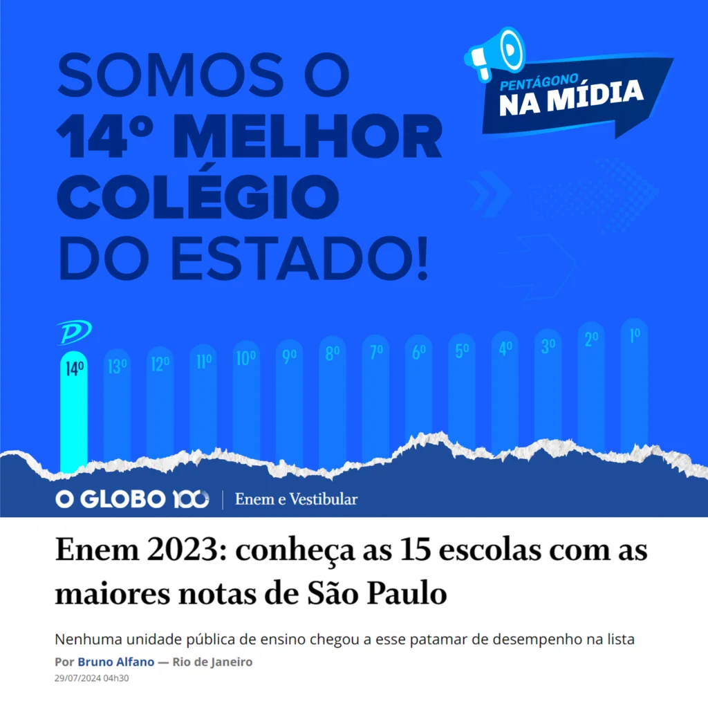 Colégio Pentágono aparece na 14ª posição em ranking do ENEM 2023