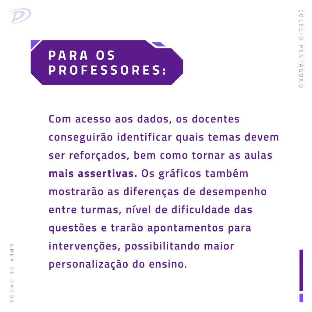 Colégio Pentágono lança área de dados