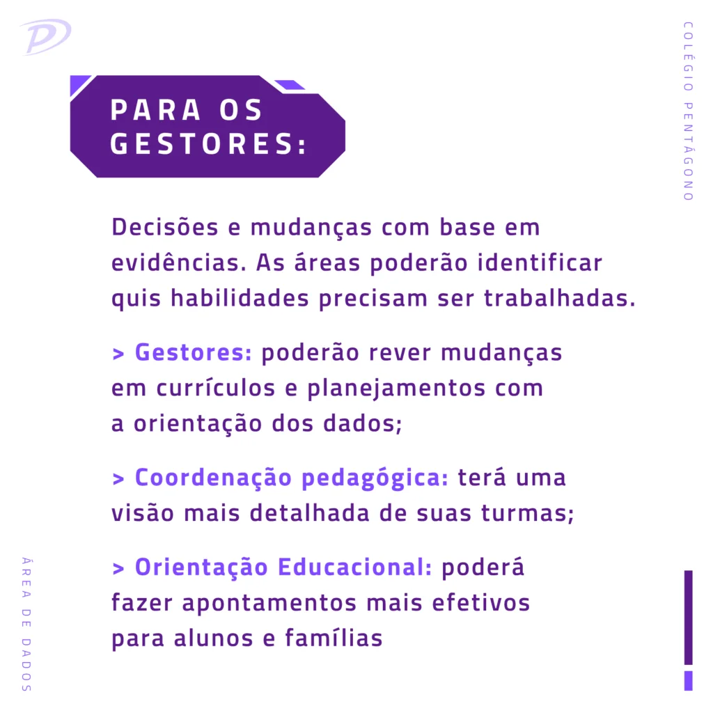 Colégio Pentágono lança área de dados